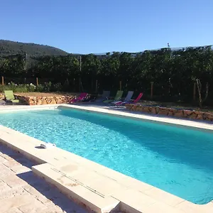 Les Jardins De Bouteille , Manosque France